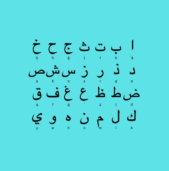 apprendre l'alphabet arabe
