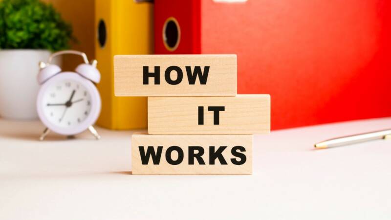 Comment préparer sa certification LILATE de niveau A1 ?