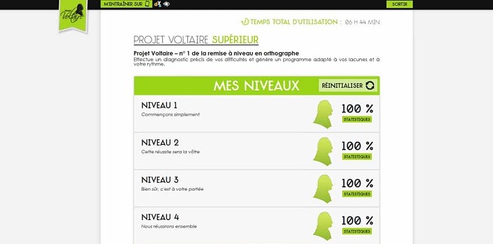 Module supérieur du projet voltaire