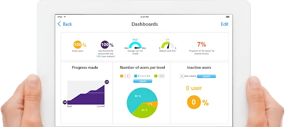 devis cours formation anglais devis cours formation anglais