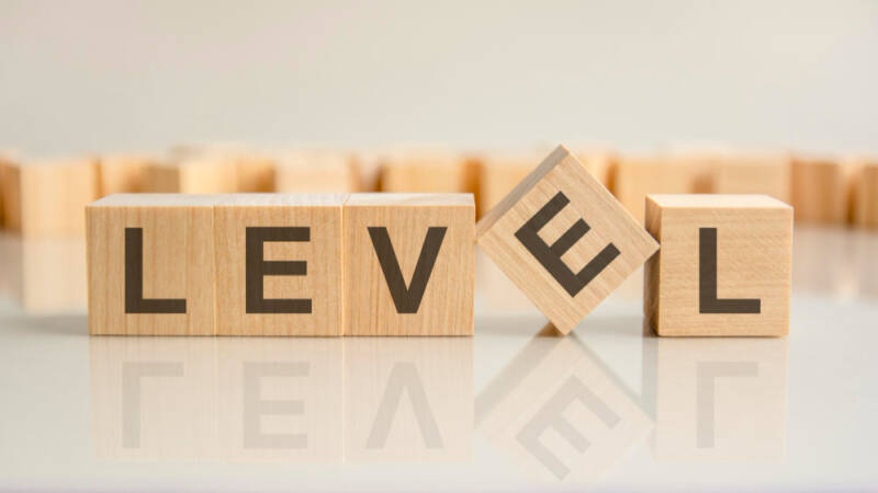 les niveaux du test lilate anglais e1647006361198