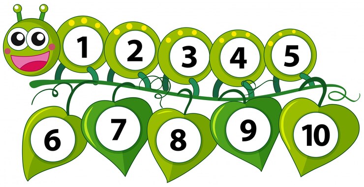 Jours, mois et chiffres en allemand