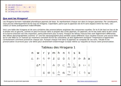 Guide de grammaire japonaise