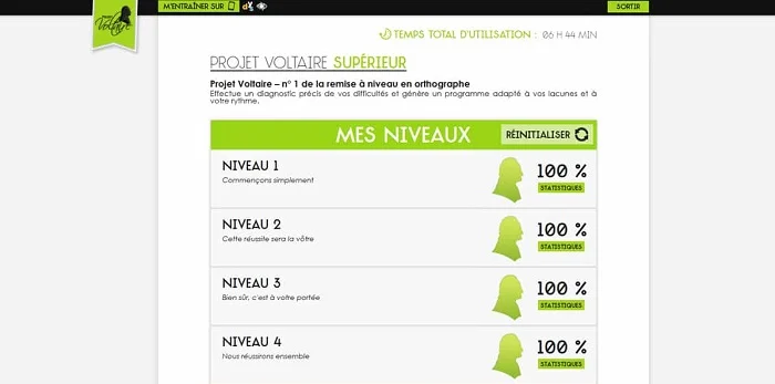 Module supérieur du projet voltaire