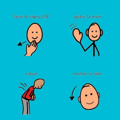 Les differentes manieres de dire bonjour