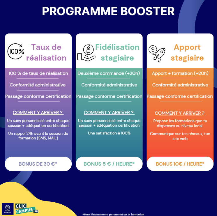 Programme BOOSTER Clic Campus