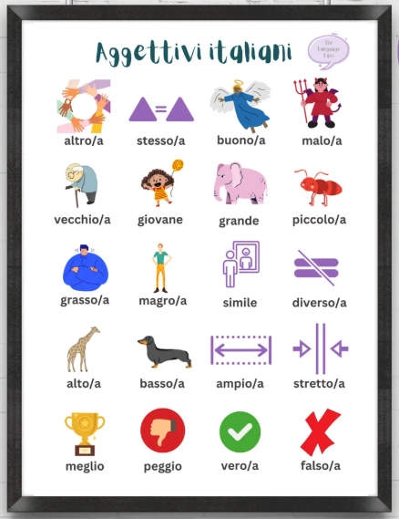 Apprendre-les-adjectifs-italiens