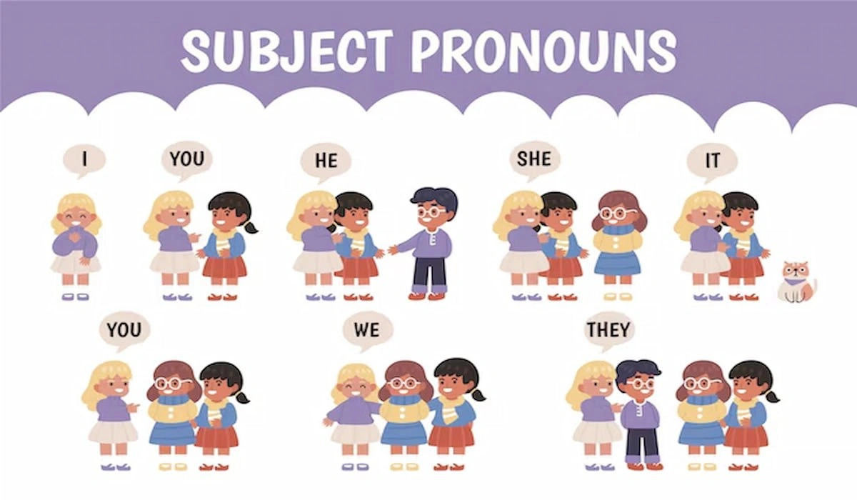 comprendre pronoms personnels sujets anglais