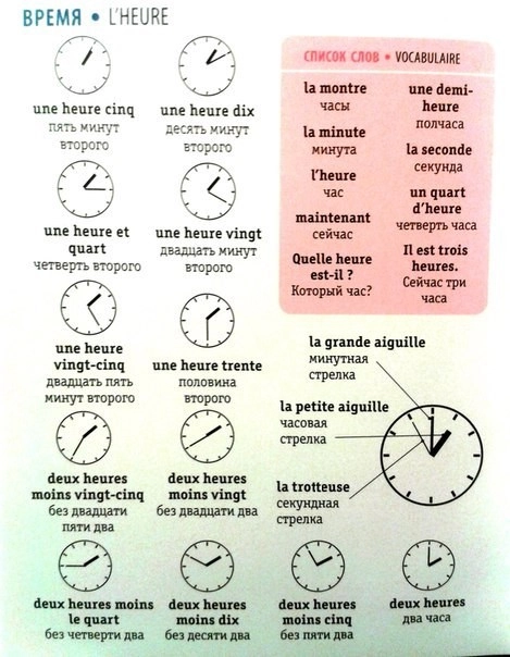 Heure en russe