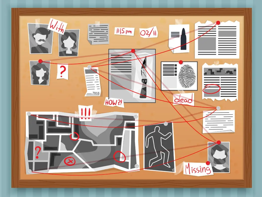 vocabulaire anglais detective