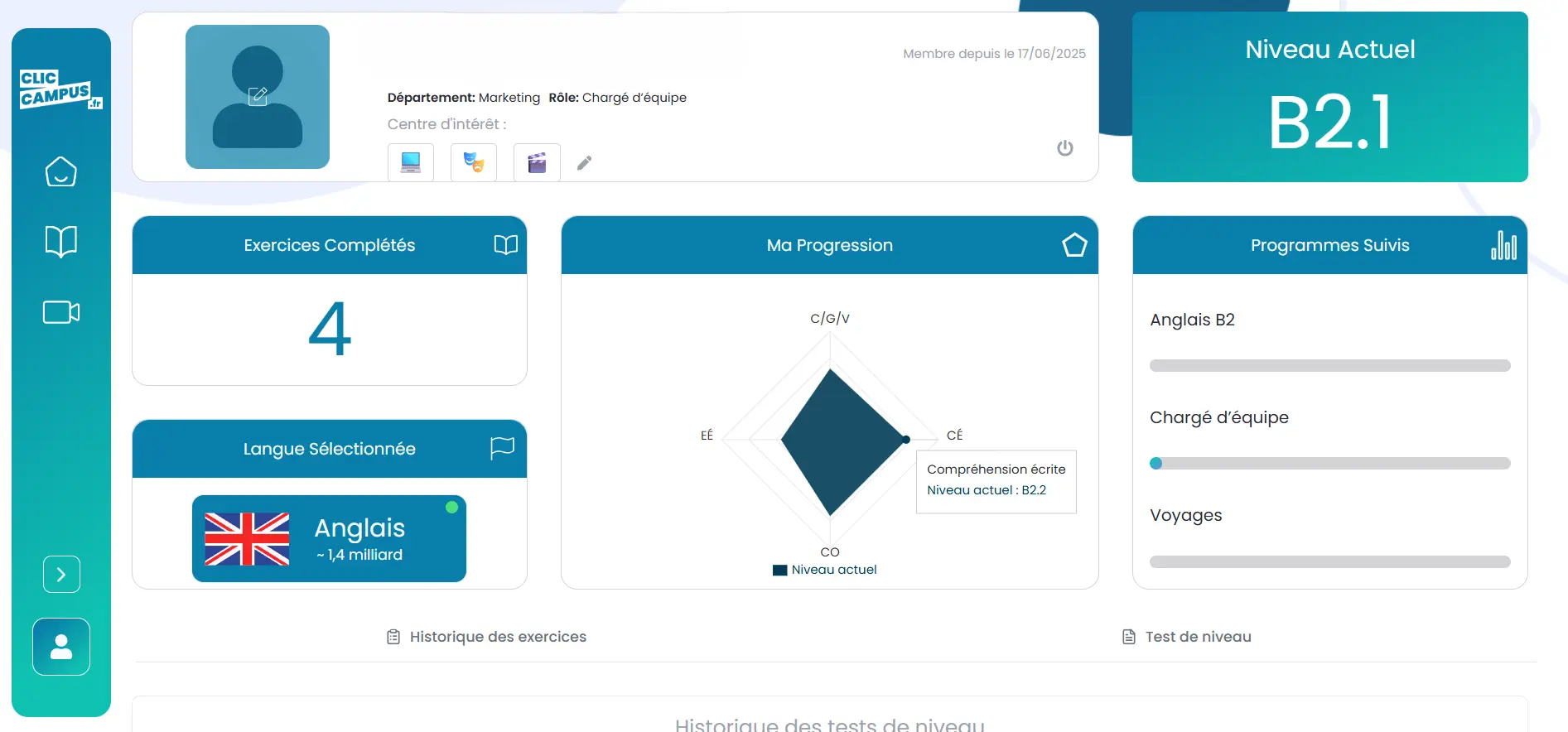plateforme niveau b2 plateforme niveau b2
