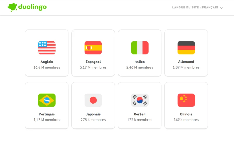 Langues disponible sur duolingo